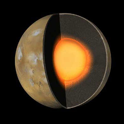 This artist's concept of the interior of Mars shows a hot liquid core that is about one-half the radius of the planet.