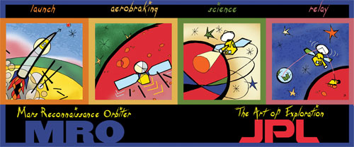 This image is a four-frame, horizontal art piece featuring four of the Mars Reconnaissance Orbiter's vital mission phases.  From left to right they are: launch, aerobraking, science and relay.  Each frame is a colorful, surrealistic representation of that particular event done by artist Tina DiCicco.  The launch frame features a stylistic, black rocket leaning away from Earth to simulate take off.  The rocket is trailed by a tail of small red, orange and yellow shapes meant to represent the engines firing.  The second frame is aerobraking and features a colorful, boxy spacecraft using its large, rectangular solar panels for drag in the martian atmosphere.  The third frame represents the science phase of the mission when the spacecraft actually begins collecting vital data.  In this artistic image, the boxy spacecraft is orbiting a red Mars, using its powerful HiRISE camera to view the surface in unprecedented detail.  The swaths of data it takes are represented by purple and green triangles of color on the planet's surface.  The final frame is meant to represent the relay phase.  Against a purple sky, a rover on the martian surface sends information (drawn as a line) to the boxy Mars Reconnaissance Orbiter and the orbiter, in turn, returns the information (line) back to Earth.