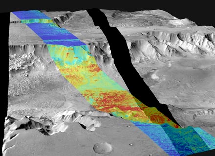 Long Range View of Melas Chasma
