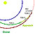 In this image, a yellow dot in the middle represents the Sun.  A blue circle around the Sun represents the Earth in orbit around the Sun and a red line outside of that represents Mars orbiting.  A blue dot on the blue line represent liftoff of the Mars Reconnaissance Orbiter from Earth on August 12, 2005.  A green and yellow line represents the spacecraft's journey away from Earth and toward Mars.  Opportunities for trajectory correction maneuvers (TCMs) are marked along the green and yellow line.  Some major events in the mission are labeled: launch, cruise, approach and Mars orbit insertion.