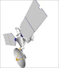 Mars Orbit Insertion and Aerobraking