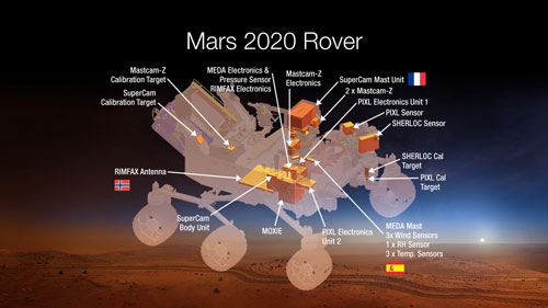 NASA-Mars-2020-Rover-instrument-selection-PIA18405-br.jpg