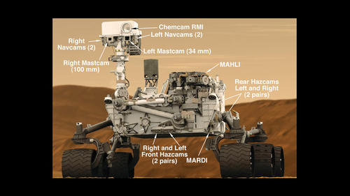 Mars Lander Curiosity