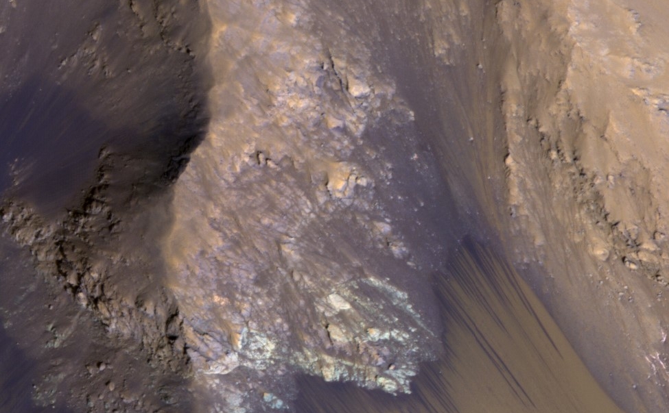 Seasonal Flows in Mars' Valles Marineris