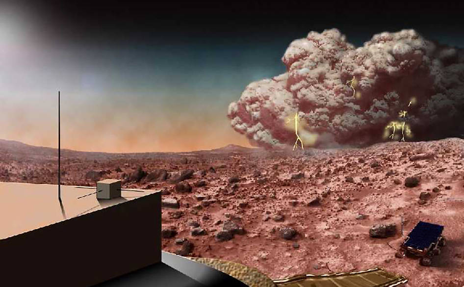 Martian Dust Storm