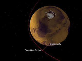 TGO-ExoMars-Trace-Gas-Orbiter-pia21139-Demo.jpg