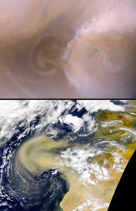 Mars and Earth Dust Storms