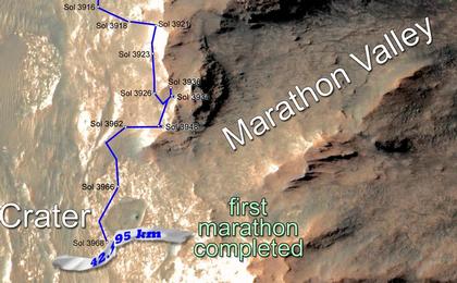 View image for Opportunity Rover Surpasses Marathon Distance
