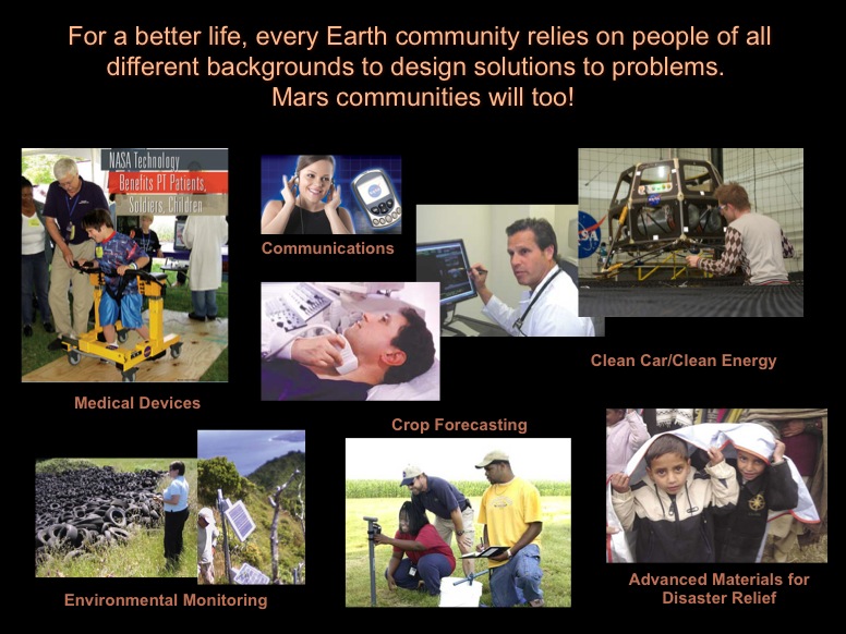 For a better life, every Earth community relies on people of all different backgrounds to design solutions to problems.  Mars communities will too! Some of these inclue: Medical Devices, Communications, Clean Car/Clean Energy, Environmental Monitoring, Crop Forecasting, Advanced Materials for Disaster Relief