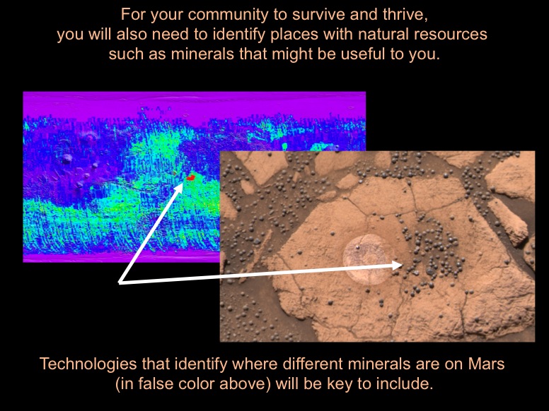 For your community to survive and thrive, you will also need to identify places with natural resources such as minerals that might be useful to you. Technologies that identify where different minerals are on Mars (in false color above) will be key to include.