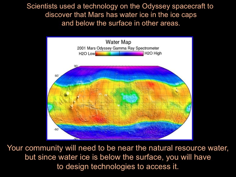 Scientists used a technology on the Odyssey spacecraft to discover that Mars has water ice in the ice caps and below the surface in other areas. Your community will need to be near the natural resource water, but since water ice is below the surface, you will have to design technologies to access it. This map shows regions high in hydrogen at the north and south poles. The areas shown in blue and violet are believed to consist of 50% water ice by volume. Image credit: NASA/JPL/University of Arizona