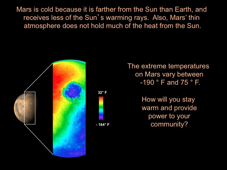 Mars is cold because it is farther from the Sun than Earth, and receives less of the Sun's warming rays.  Also, Mars' thin atmosphere does not hold much of the heat from the Sun. The extreme temperatures on Mars vary between -190 * F and 75 * F. How will you stay warm and provide power to your community? This thermal infrared image was acquired by Mars Odyssey's thermal emission imaging system on October 30, 2001, as the spacecraft orbited Mars on its ninth revolution around the planet. The image was taken as part of the calibration and testing process of the camera system.