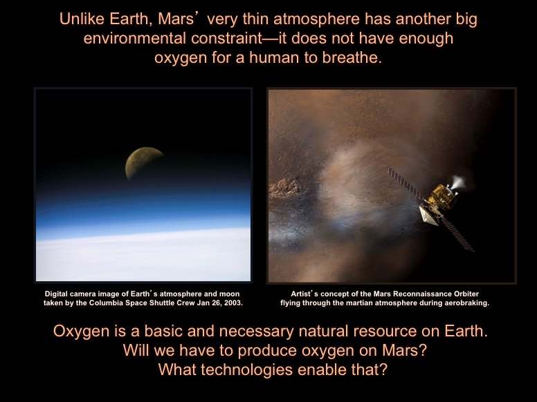 Unlike Earth, Mars' very thin atmosphere has another big environmental constraint--it does not have enough oxygen for a human to breathe. Oxygen is a basic and necessary natural resource on Earth. Will we have to produce oxygen on Mars? What technologies enable that? Image Left: Digital camera image of Earth's atmosphere and moon taken by the Columbia Space Shuttle Crew Jan 26, 2003. Image right: Artist's concept of the Mars Reconnaissance Orbiter flying through the martian atmosphere during aerobraking.
