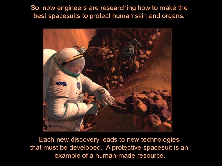 So, now engineers are researching how to make the best spacesuits to protect human skin and organs. Each new discovery leads to new technologies that must be developed. A protective spacesuit is an example of a human-made resource. This artists concept shows an astronaut working with rocks on the surface of Mars.