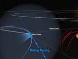 read the article 'Close Comet Flyby Threw Mars' Magnetic Field Into Chaos'