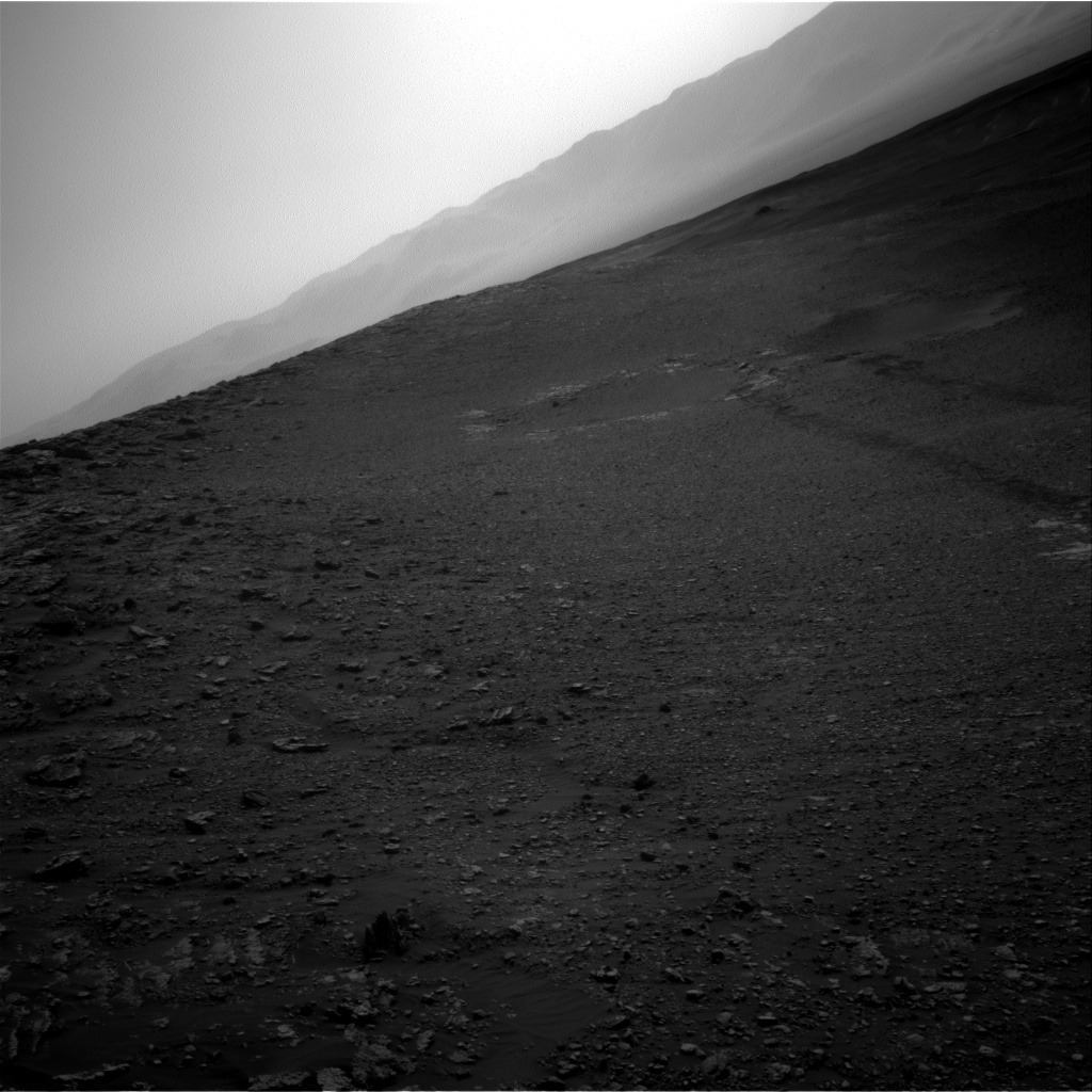 Nasa's Mars rover Curiosity acquired this image using its Right Navigation Camera on Sol 2476, at drive 2672, site number 76