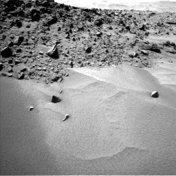 Nasa's Mars rover Curiosity acquired this image using its Left Navigation Camera on Sol 532, at drive 208, site number 26