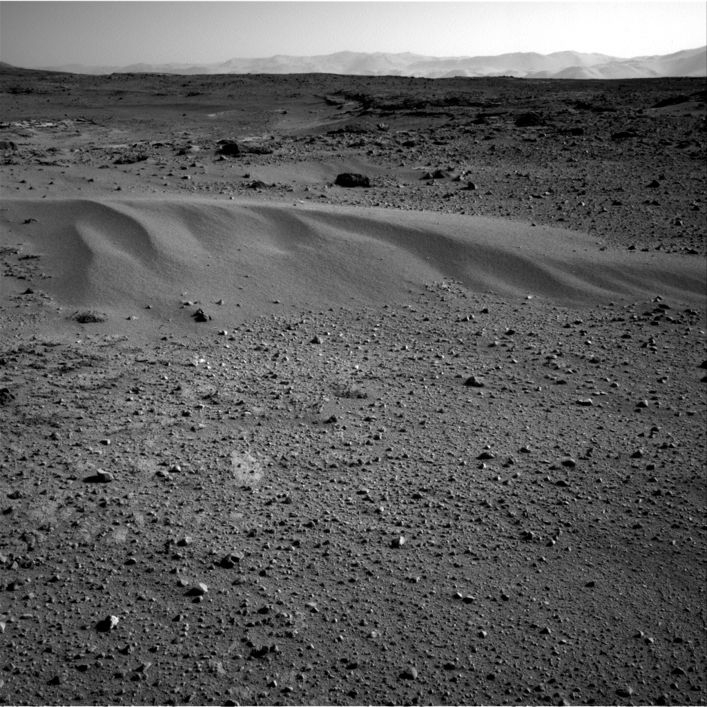 Nasa's Mars rover Curiosity acquired this image using its Right Navigation Camera on Sol 549, at drive 1004, site number 27