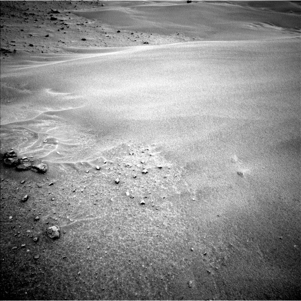 Nasa's Mars rover Curiosity acquired this image using its Left Navigation Camera on Sol 683, at drive 936, site number 38