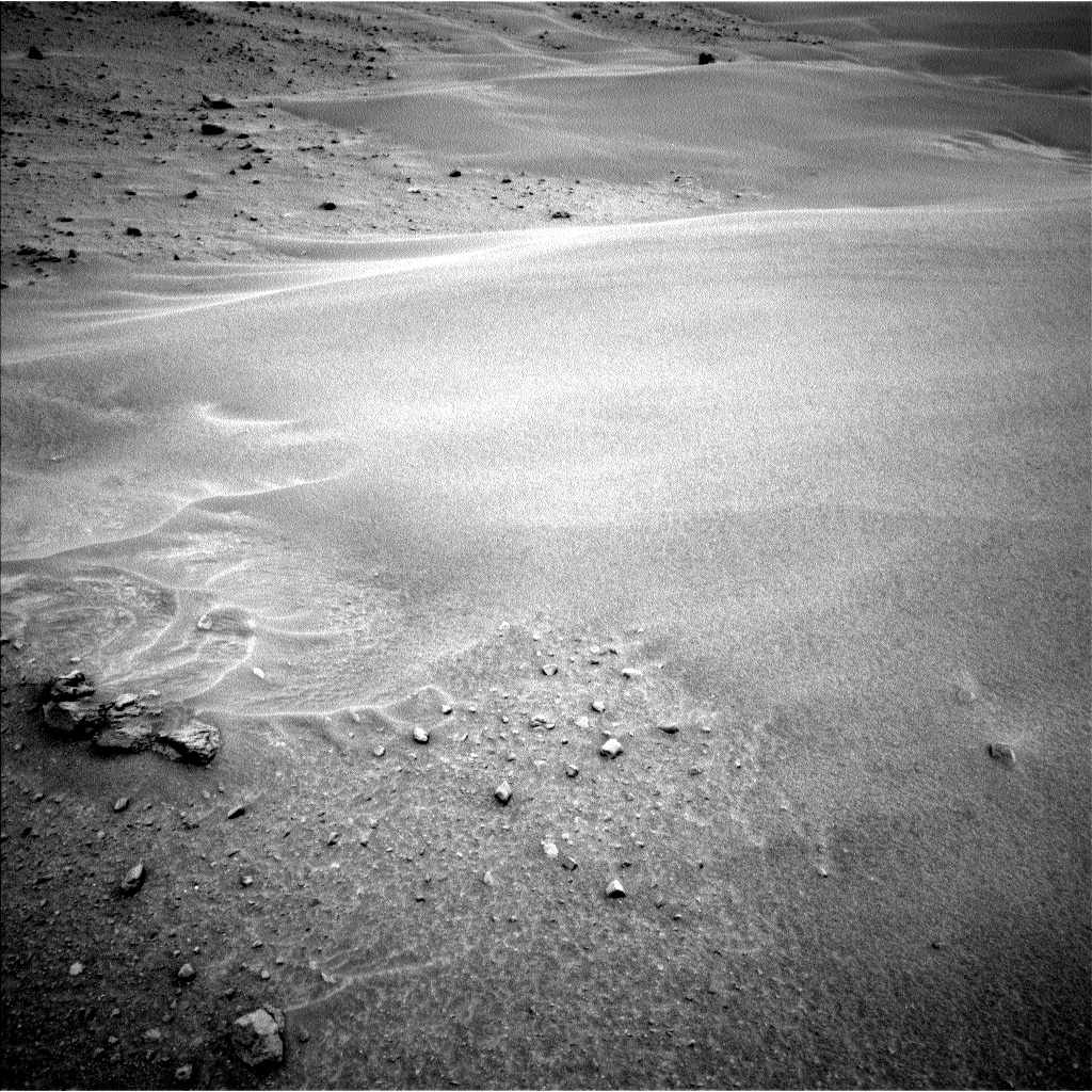 Nasa's Mars rover Curiosity acquired this image using its Left Navigation Camera on Sol 683, at drive 942, site number 38
