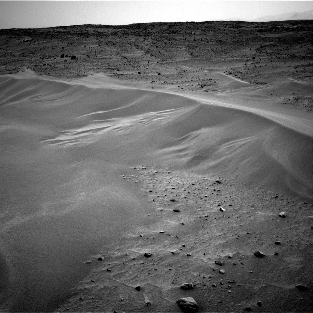 Nasa's Mars rover Curiosity acquired this image using its Right Navigation Camera on Sol 683, at drive 1062, site number 38