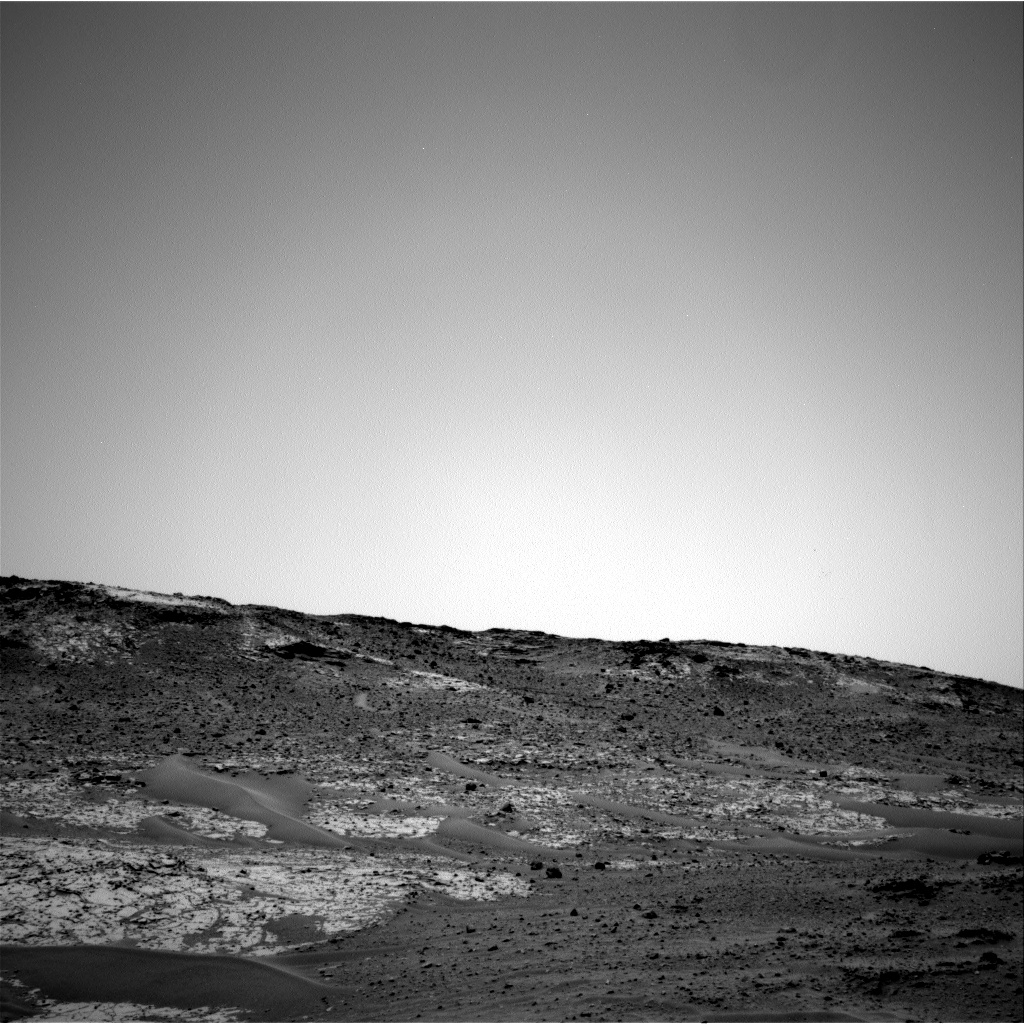 Nasa's Mars rover Curiosity acquired this image using its Right Navigation Camera on Sol 758, at drive 1020, site number 42