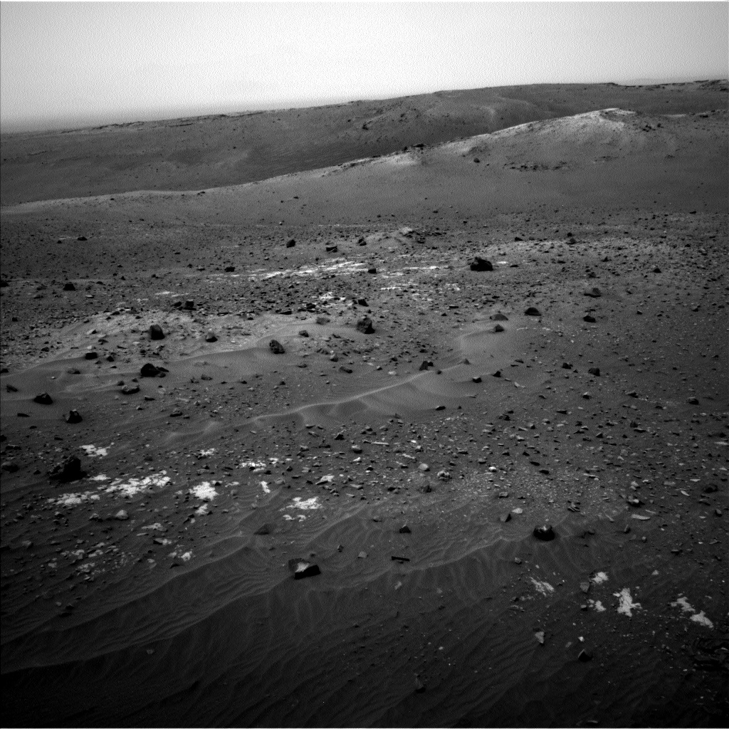 Nasa's Mars rover Curiosity acquired this image using its Left Navigation Camera on Sol 971, at drive 598, site number 47