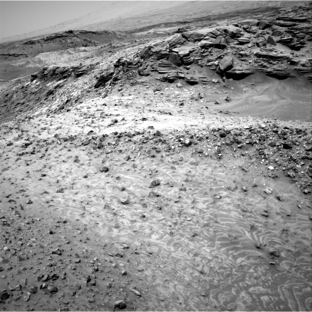 Nasa's Mars rover Curiosity acquired this image using its Right Navigation Camera on Sol 1049, at drive 2416, site number 48