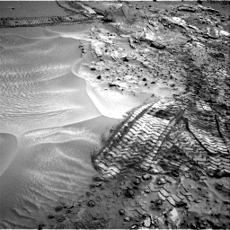 Nasa's Mars rover Curiosity acquired this image using its Right Navigation Camera on Sol 1066, at drive 2638, site number 48