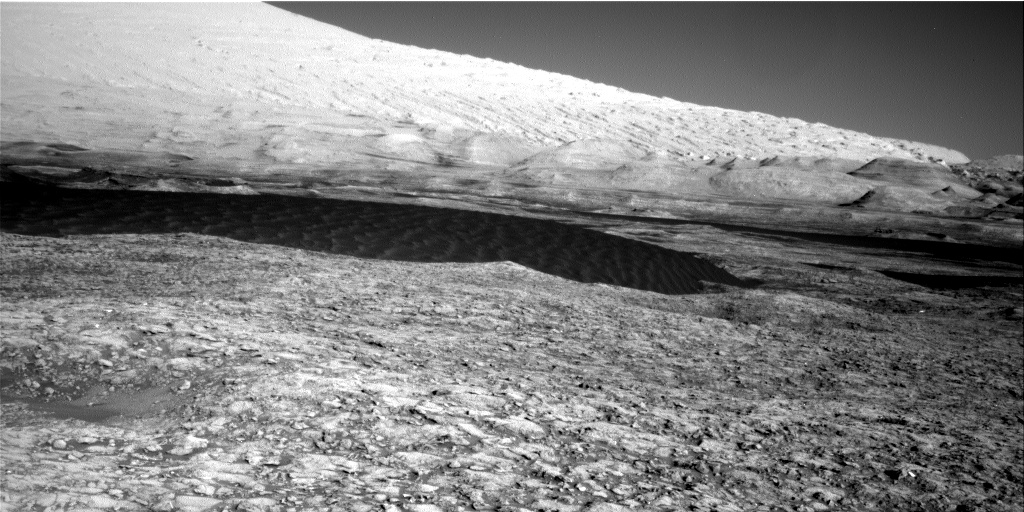 Nasa's Mars rover Curiosity acquired this image using its Right Navigation Camera on Sol 1169, at drive 268, site number 51