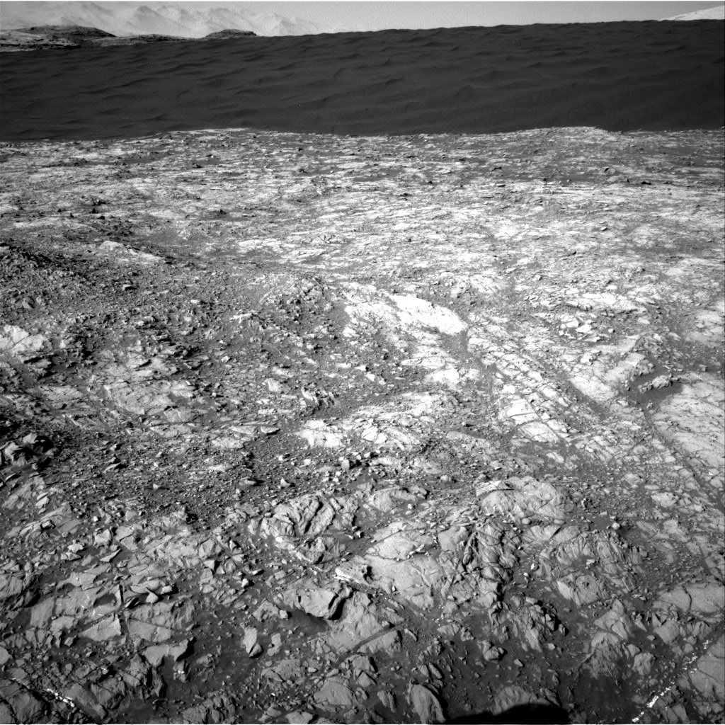 Nasa's Mars rover Curiosity acquired this image using its Right Navigation Camera on Sol 1187, at drive 1968, site number 51