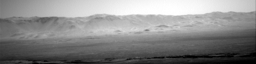 Nasa's Mars rover Curiosity acquired this image using its Right Navigation Camera on Sol 1852, at drive 1804, site number 66