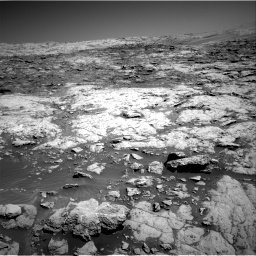 Nasa's Mars rover Curiosity acquired this image using its Right Navigation Camera on Sol 1864, at drive 1984, site number 66
