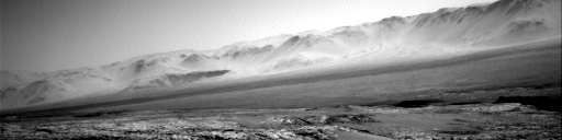 Nasa's Mars rover Curiosity acquired this image using its Right Navigation Camera on Sol 1870, at drive 2312, site number 66