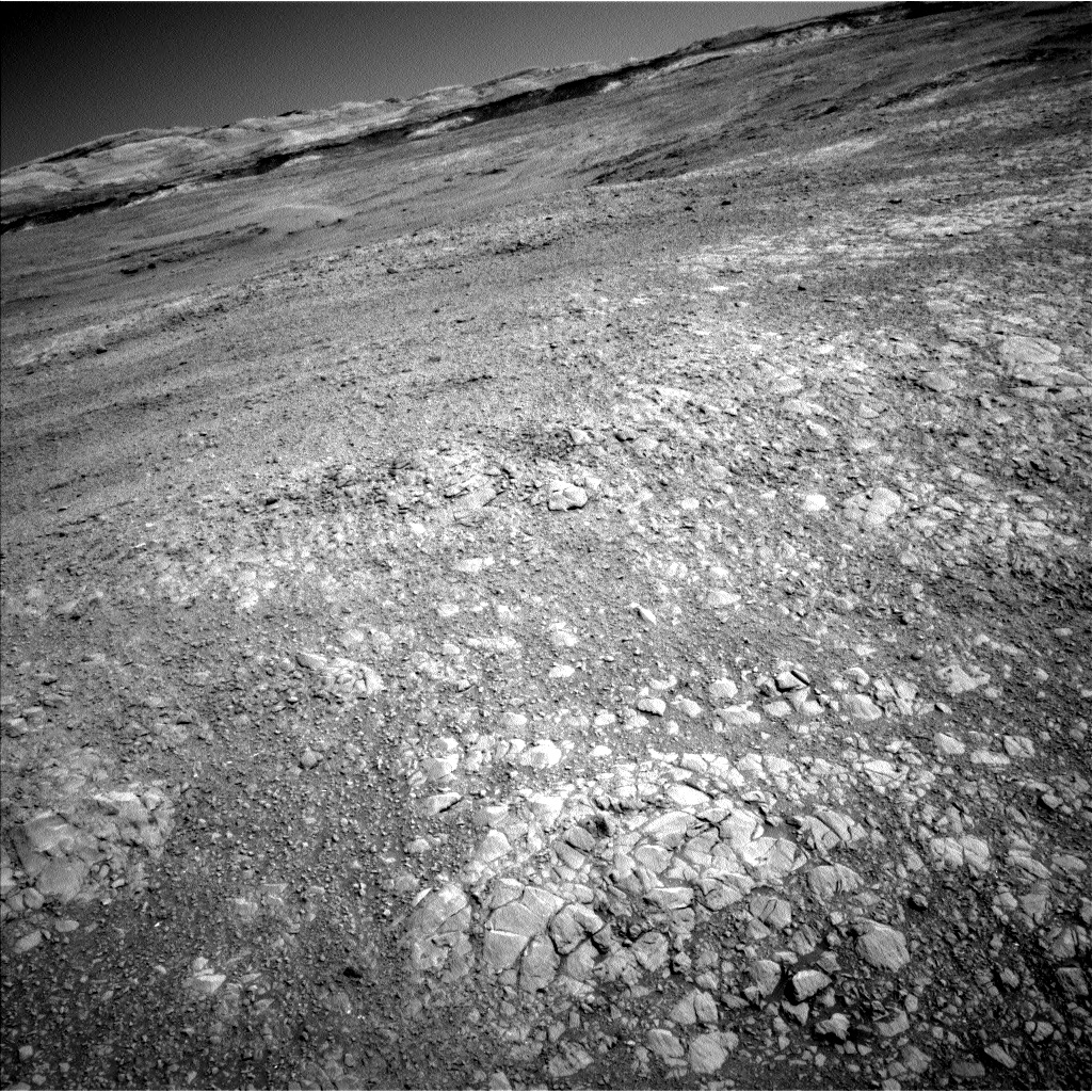 Nasa's Mars rover Curiosity acquired this image using its Left Navigation Camera on Sol 1871, at drive 2414, site number 66