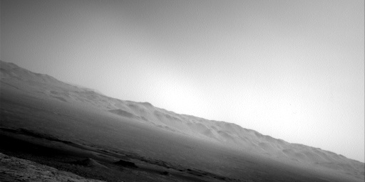 Nasa's Mars rover Curiosity acquired this image using its Right Navigation Camera on Sol 1874, at drive 2430, site number 66