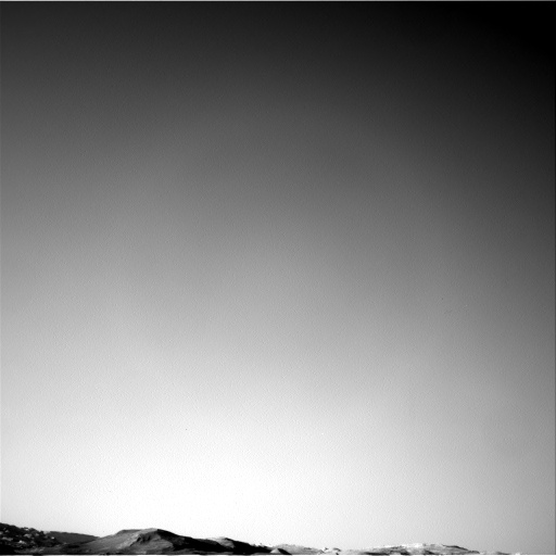 Nasa's Mars rover Curiosity acquired this image using its Right Navigation Camera on Sol 1894, at drive 650, site number 67