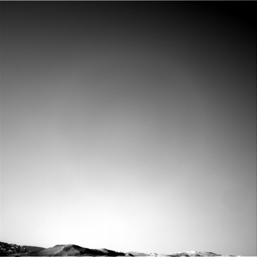 Nasa's Mars rover Curiosity acquired this image using its Right Navigation Camera on Sol 1894, at drive 650, site number 67