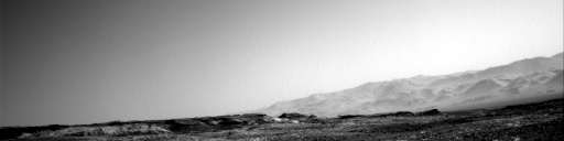 Nasa's Mars rover Curiosity acquired this image using its Right Navigation Camera on Sol 1896, at drive 1016, site number 67