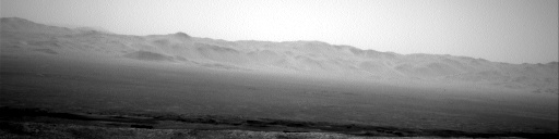Nasa's Mars rover Curiosity acquired this image using its Right Navigation Camera on Sol 1904, at drive 1358, site number 67