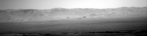 Nasa's Mars rover Curiosity acquired this image using its Right Navigation Camera on Sol 1904, at drive 1358, site number 67