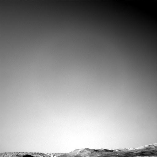 Nasa's Mars rover Curiosity acquired this image using its Right Navigation Camera on Sol 1908, at drive 1494, site number 67