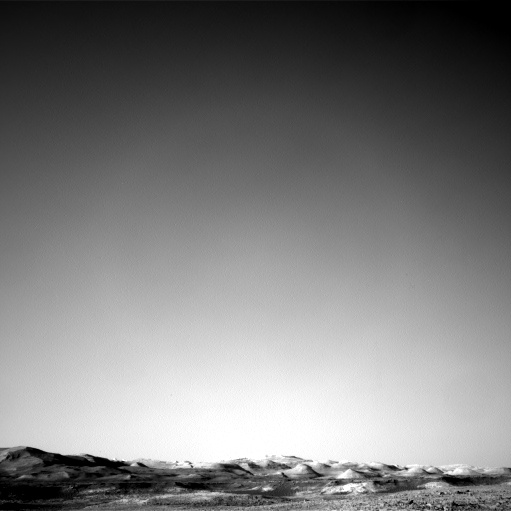Nasa's Mars rover Curiosity acquired this image using its Right Navigation Camera on Sol 1916, at drive 1762, site number 67