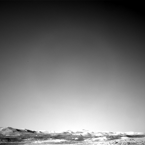 Nasa's Mars rover Curiosity acquired this image using its Right Navigation Camera on Sol 1920, at drive 1762, site number 67