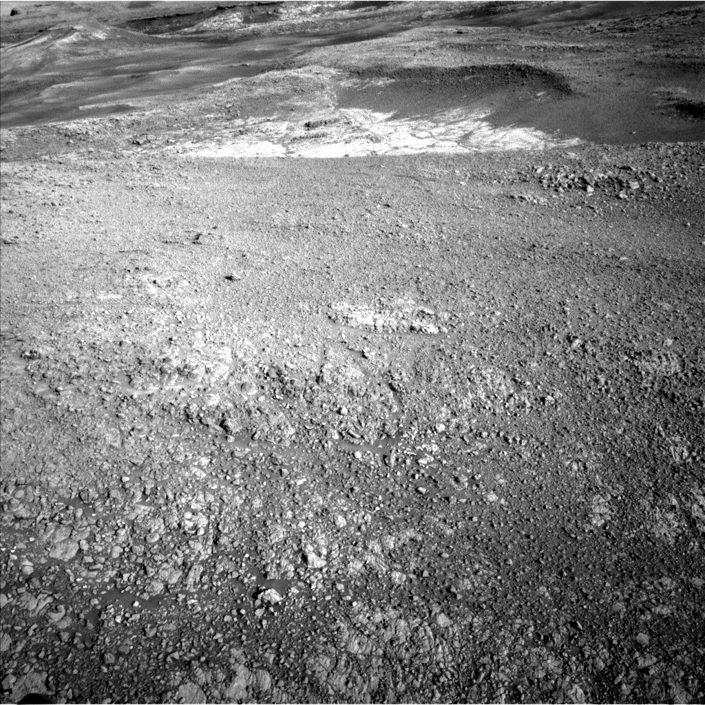 Sol 1929-30: Aiming for pay dirt