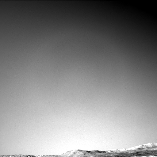 Nasa's Mars rover Curiosity acquired this image using its Right Navigation Camera on Sol 1929, at drive 2140, site number 67