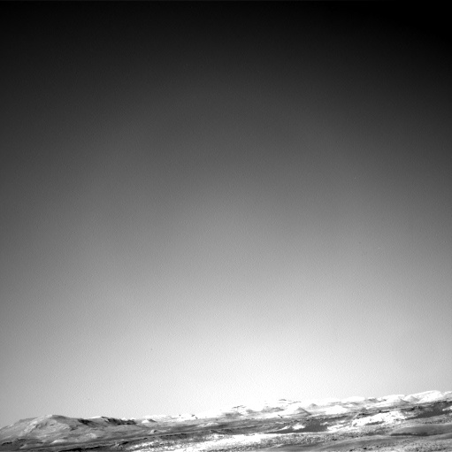 Nasa's Mars rover Curiosity acquired this image using its Right Navigation Camera on Sol 1929, at drive 2140, site number 67