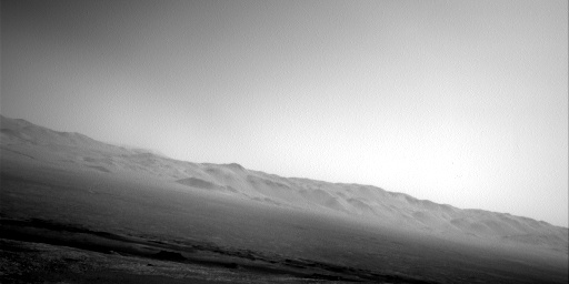 Nasa's Mars rover Curiosity acquired this image using its Right Navigation Camera on Sol 1930, at drive 2140, site number 67