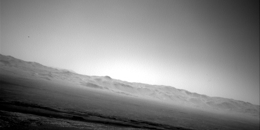 Nasa's Mars rover Curiosity acquired this image using its Right Navigation Camera on Sol 1930, at drive 2140, site number 67