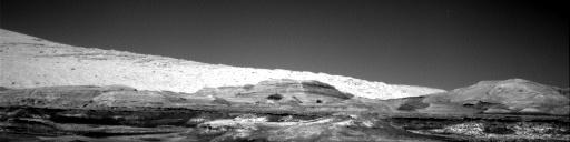 Nasa's Mars rover Curiosity acquired this image using its Right Navigation Camera on Sol 1933, at drive 2420, site number 67